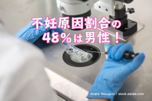 知ってた？ 子供ができない原因の48％は男性にある｜必ず精液検査を受けよう