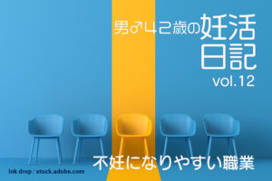 女性不妊になりやすい人は、あの職業に多かった【ヒント:トイレ】